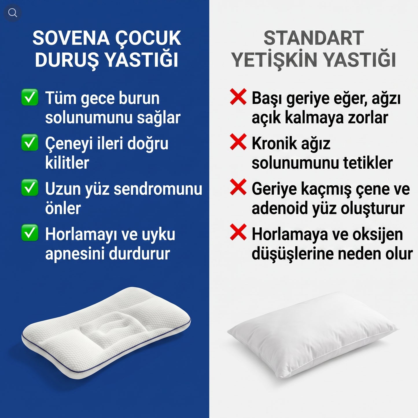 Yastık Evim Postür Yastığı
