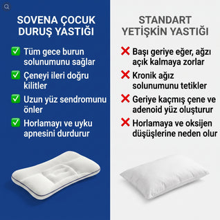 Yastık Evim Postür Yastığı