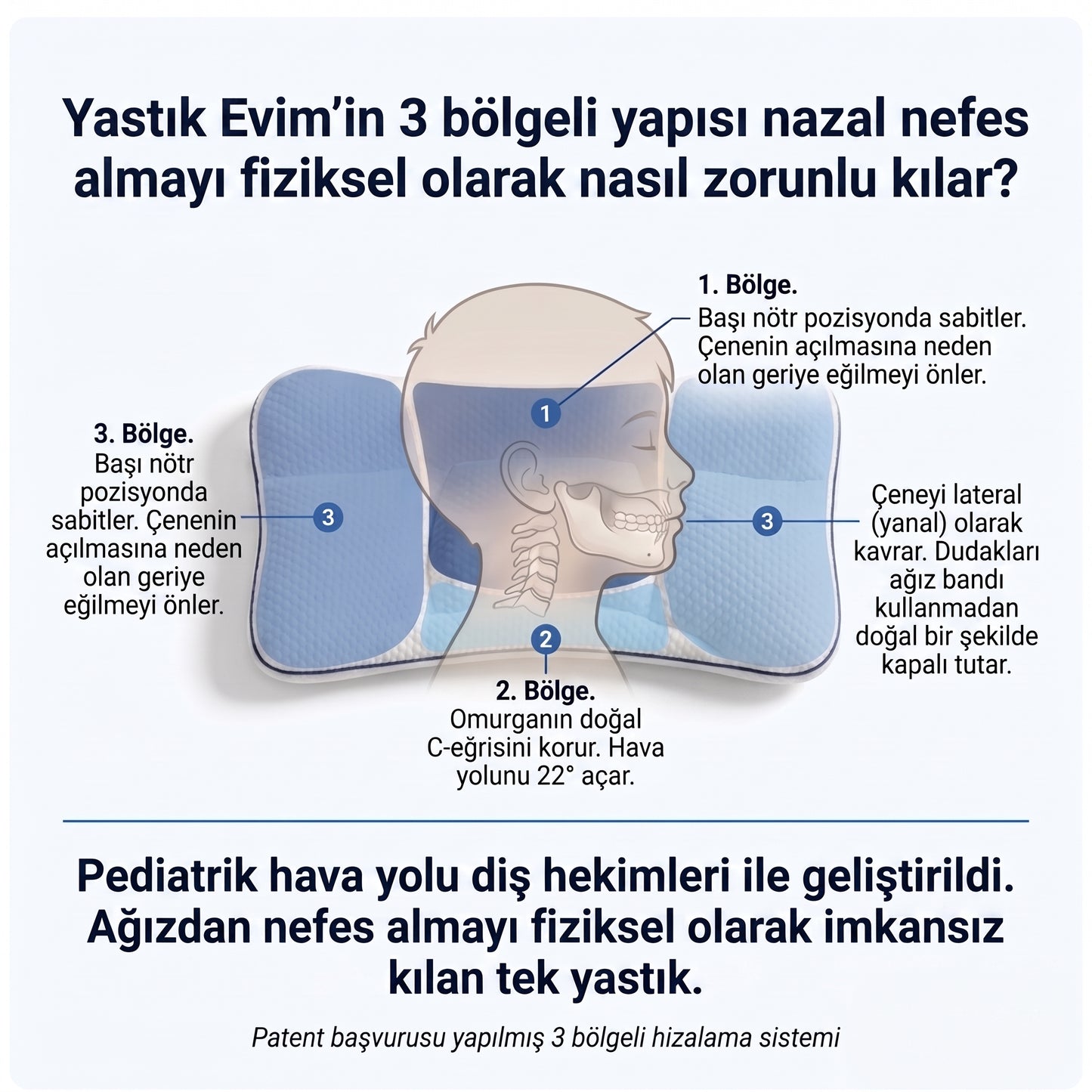 Yastık Evim Postür Yastığı