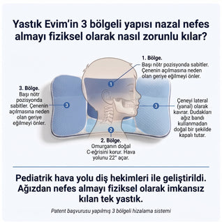 Yastık Evim Postür Yastığı